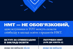 Вступ для Молоді з ТОТ пост 7.04.2026 - 2
