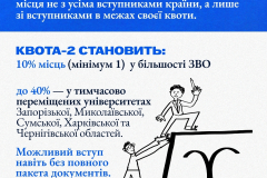 Вступ для Молоді з ТОТ пост 7.04.2026 - 3