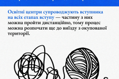 Вступ для Молоді з ТОТ пост 7.04.2026 - 4