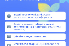 лосвід4