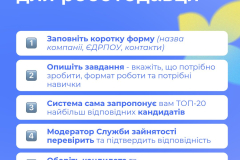 лосвід5