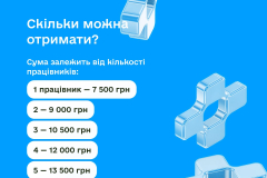 енерго4