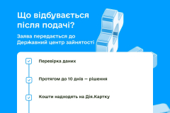 енерго7