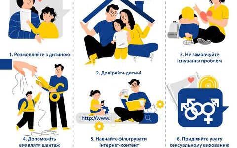 Як підтримати дитину та захистити від  насильсьтва