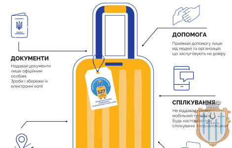 Запобігання торгівлі людьми Запобігання торгівлі людьми