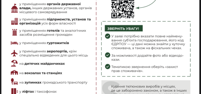 Заборонено куріння