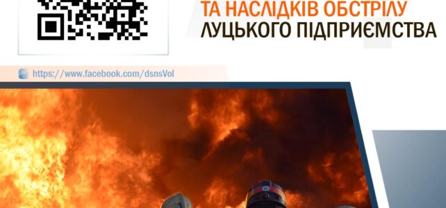 Перелік відеороликів для завантаження за допомогою Qr-сode
