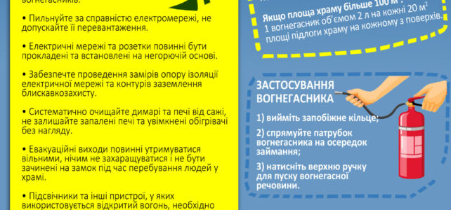 Правила пожежної безпеки у культових спорудах під час великодніх свят!
