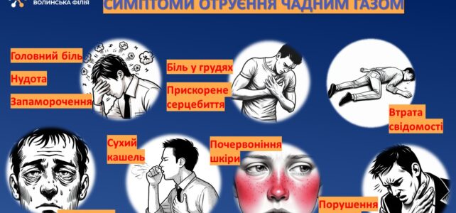 Чадний газ: невидимий вбивця. Як захистити себе та рідних