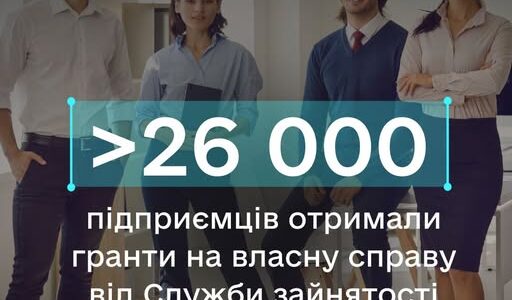 Програма «Власна справа» Програма «Власна справа»