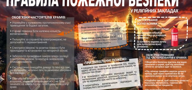 Наближається Великдень: подбайте про безпеку! Наближається Великдень: подбайте про безпеку!